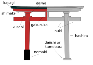 torii-port