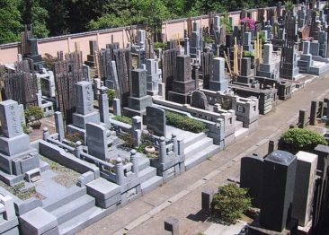 Gravpladser, kirkegård i Tokyo